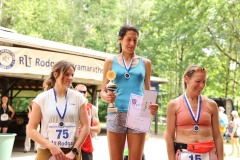 2022_06_18_rlt_ultra_go4it_4145